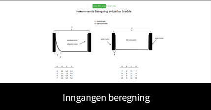 Infartsberäkning